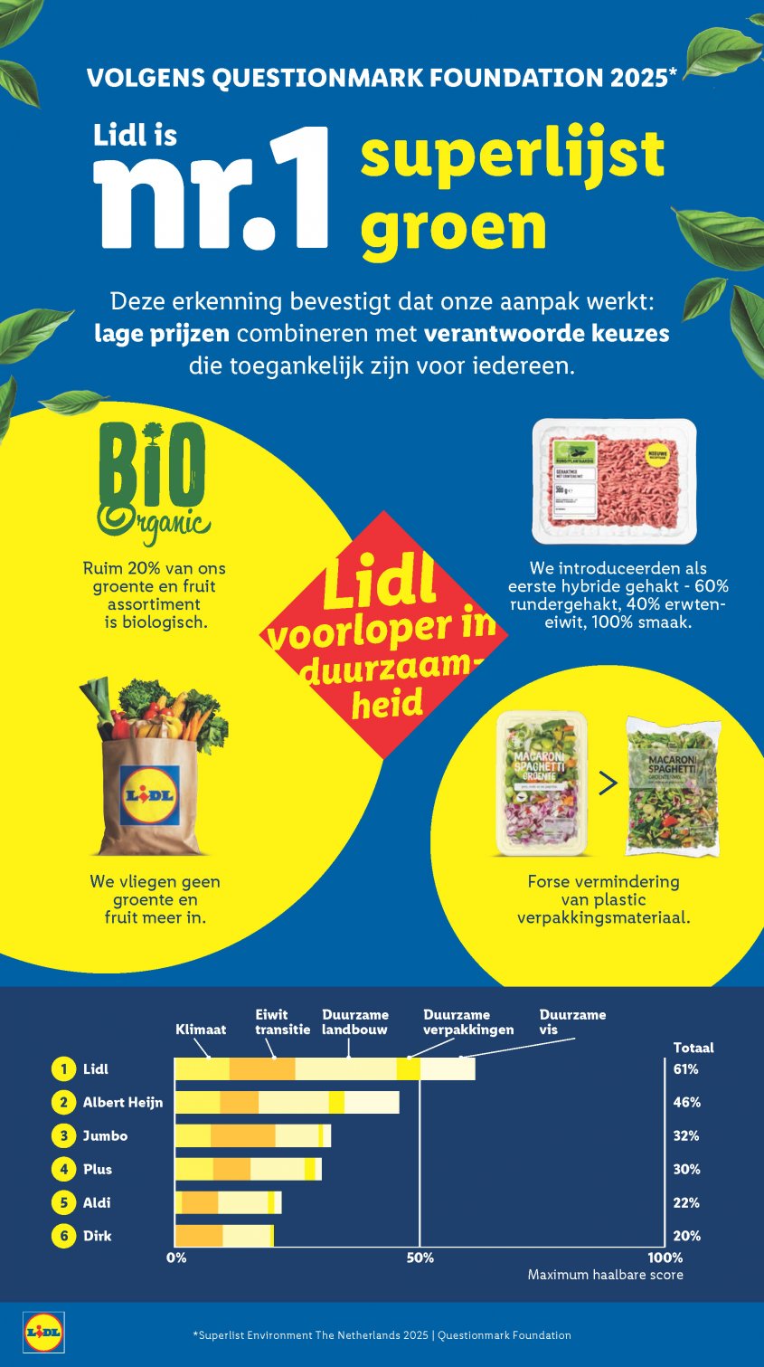 Lidl Aanbiedingen van 23-02-2026 pagina.38