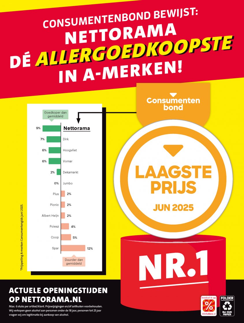 Nettorama Aanbiedingen van 23-06-2025 pagina.31