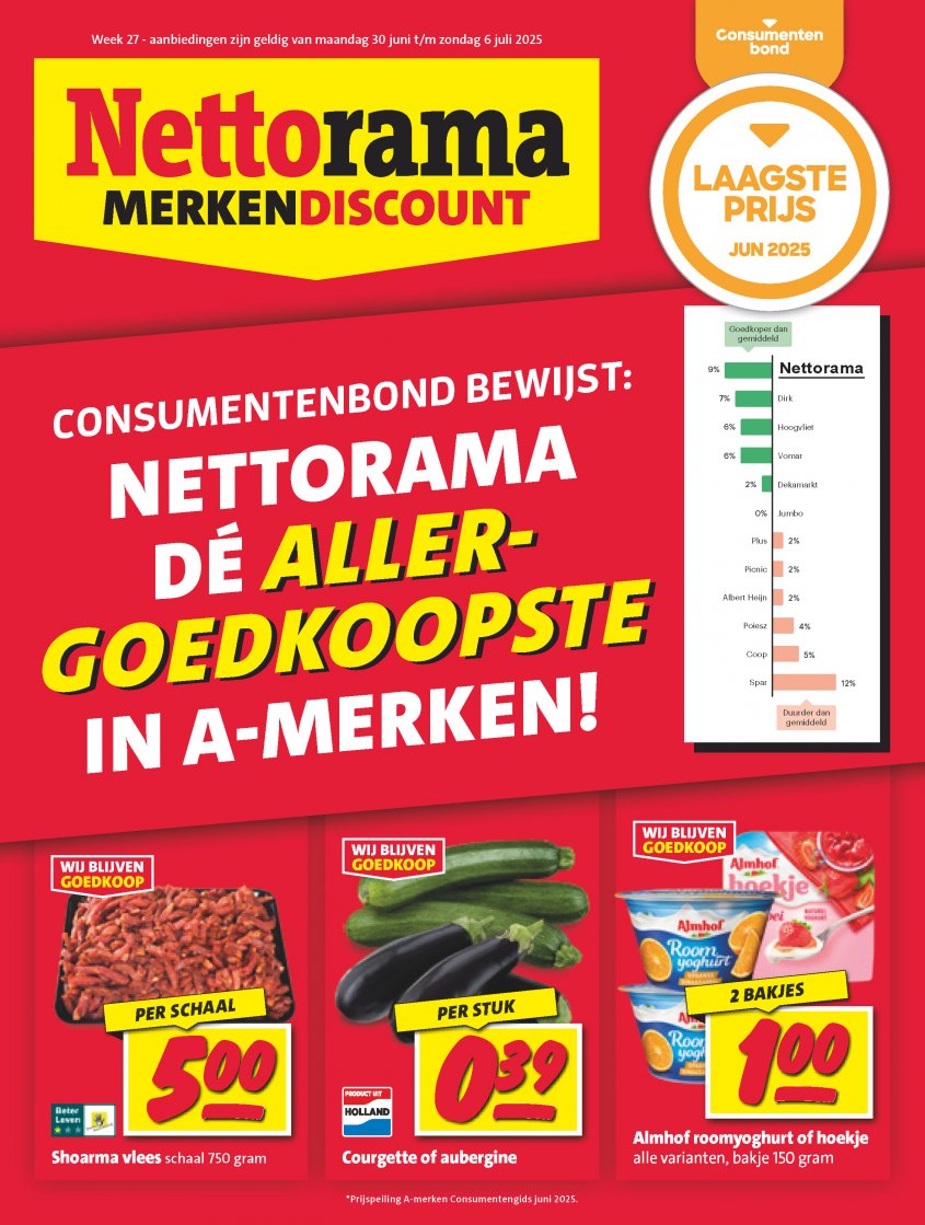 Nettorama Aanbiedingen van 30-06-2025 pagina.1