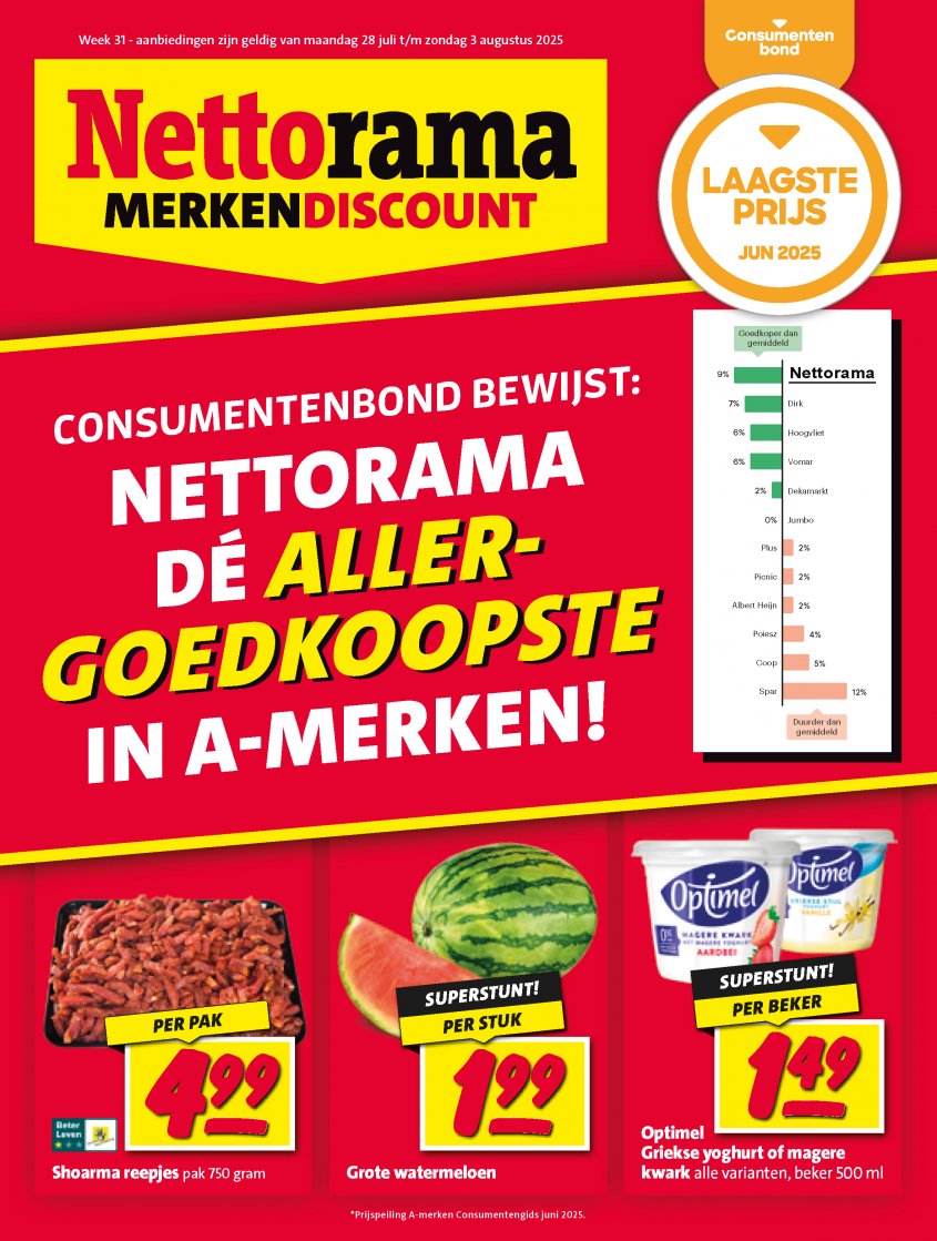 Nettorama Aanbiedingen van 28-07-2025 pagina.1